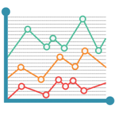 Graficos