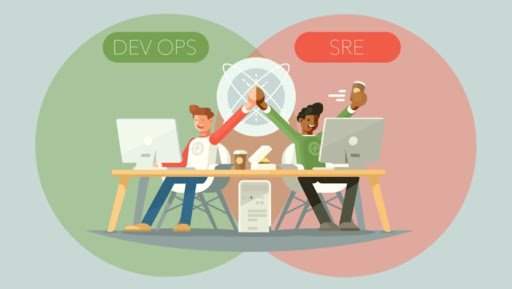 DevOps team